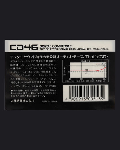 That's CD-I (1987 JP)