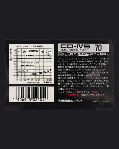 That's CD-IVS (1989 JP)