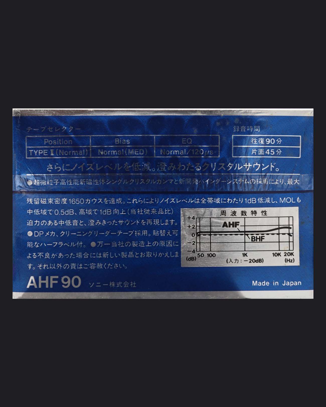 Sony AHF (1982-1984 JP)