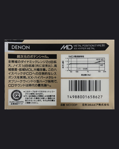 Denon MD (1989 JP)