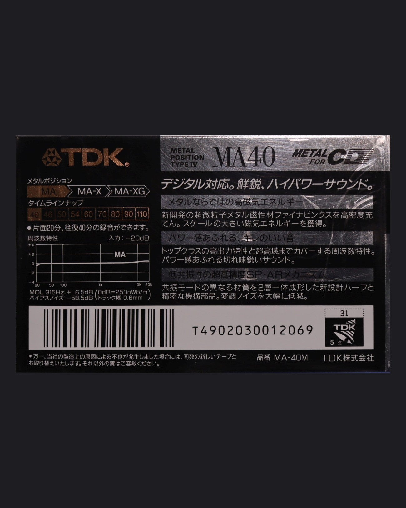 TDK MA (1990-1991 JP)