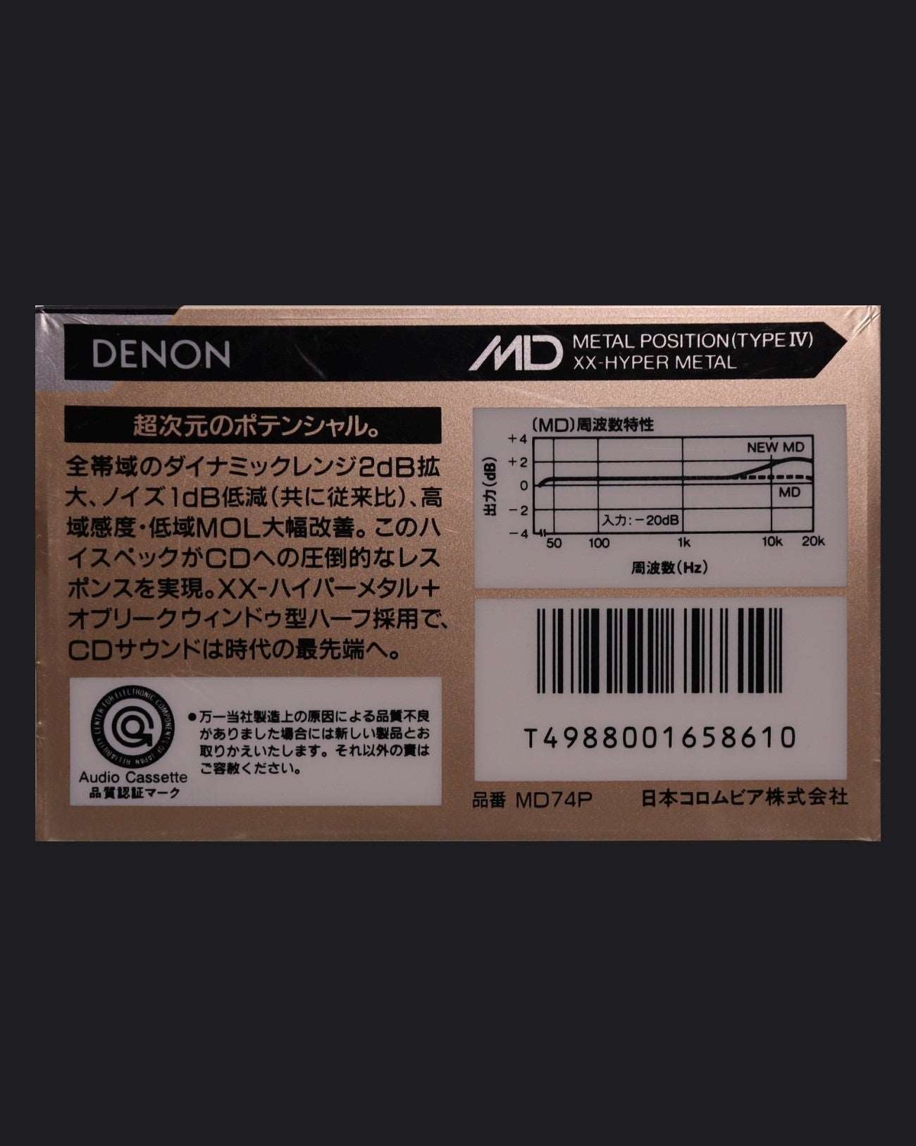 Denon MD (1989 JP)