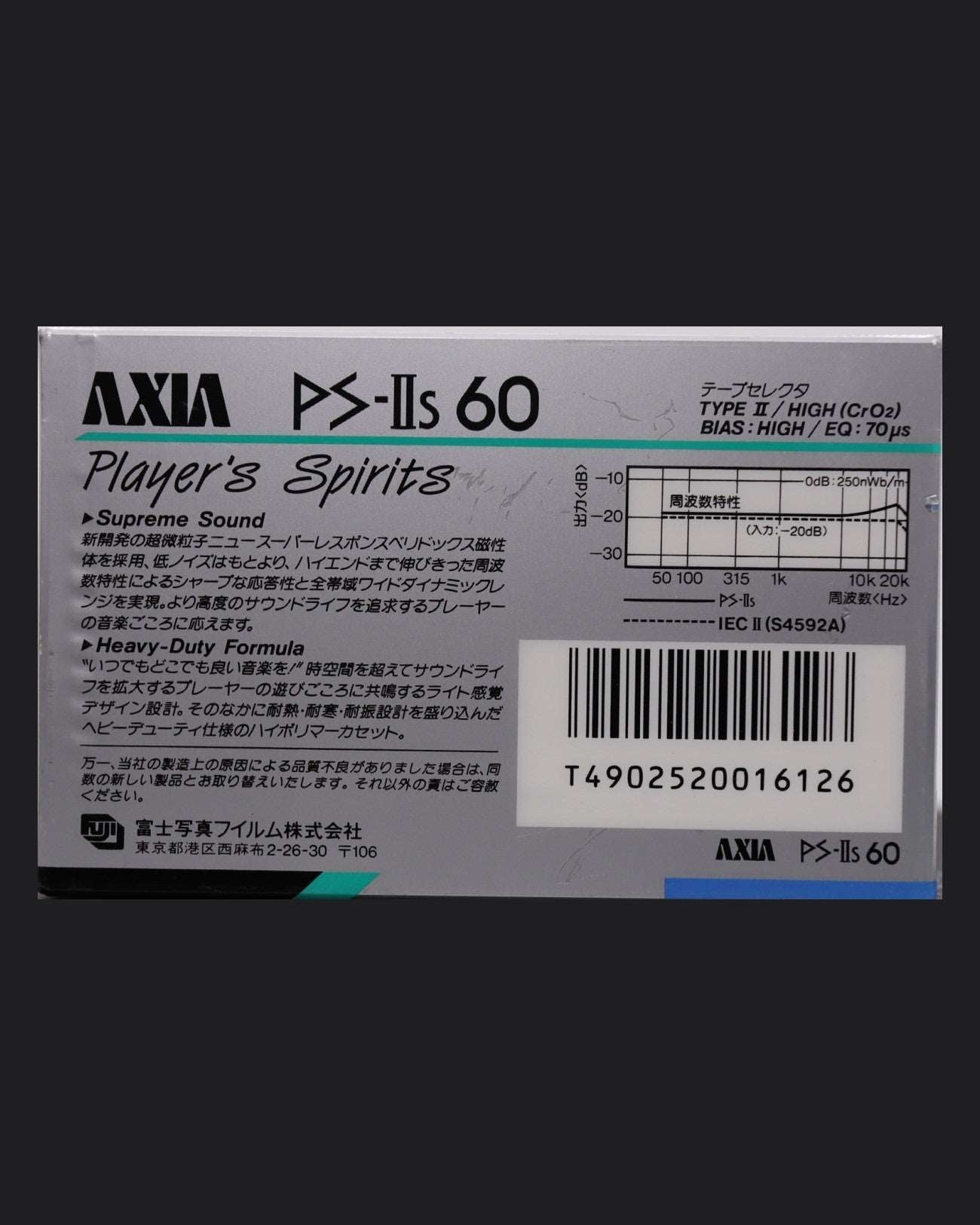 AXIA PS-IIs (1987 JP)