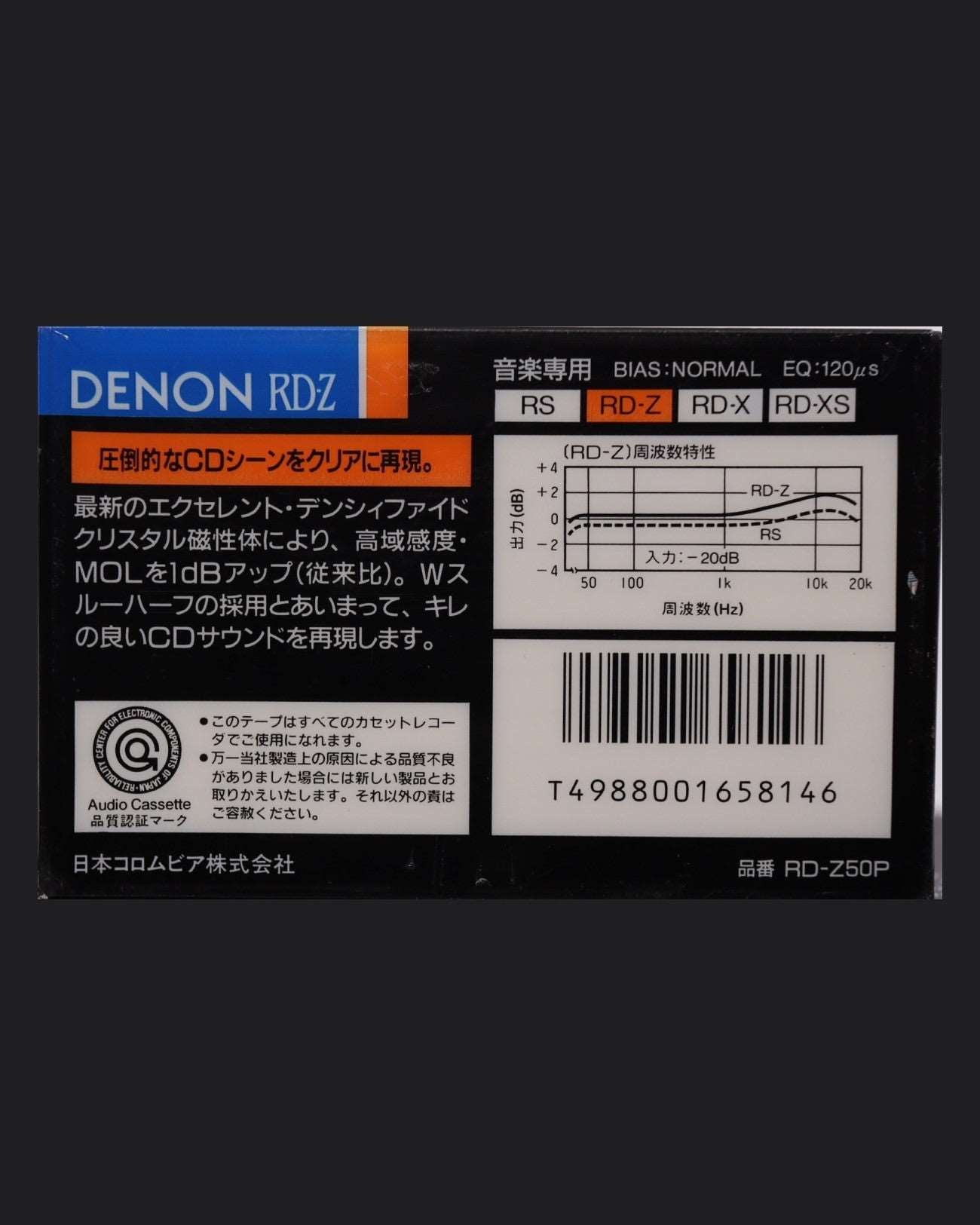 Denon RD-Z (1989 JP)