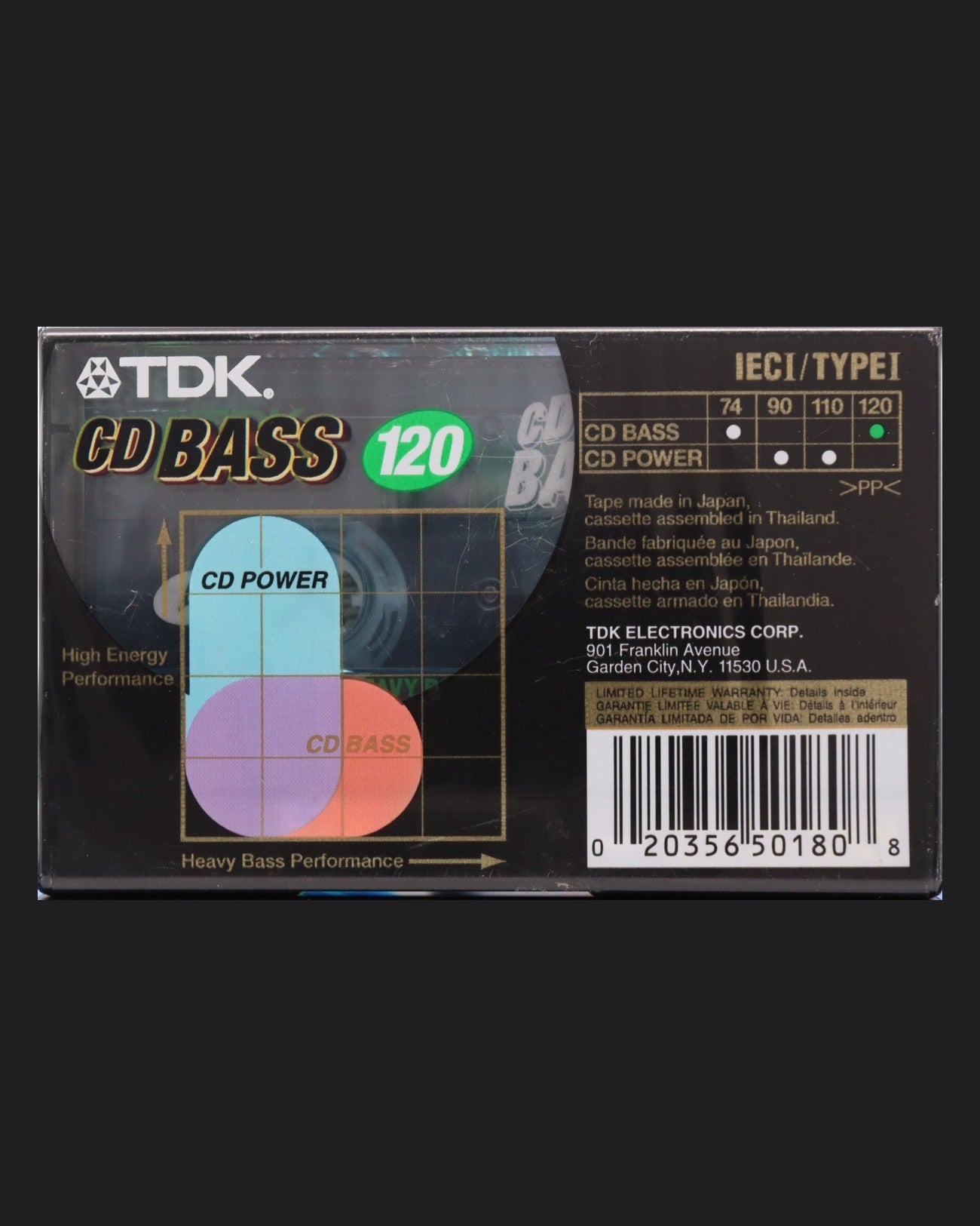 TDK CD Bass (2001-2003 US) Ultra Ferric