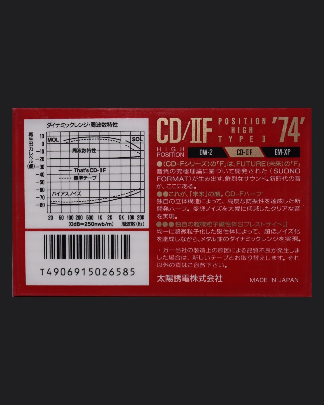 That's CD/IIF (1990 JP) Ultra Ferric